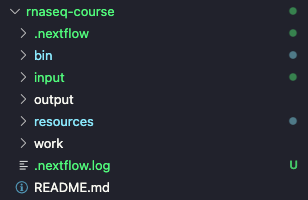 Addition of the work directory
