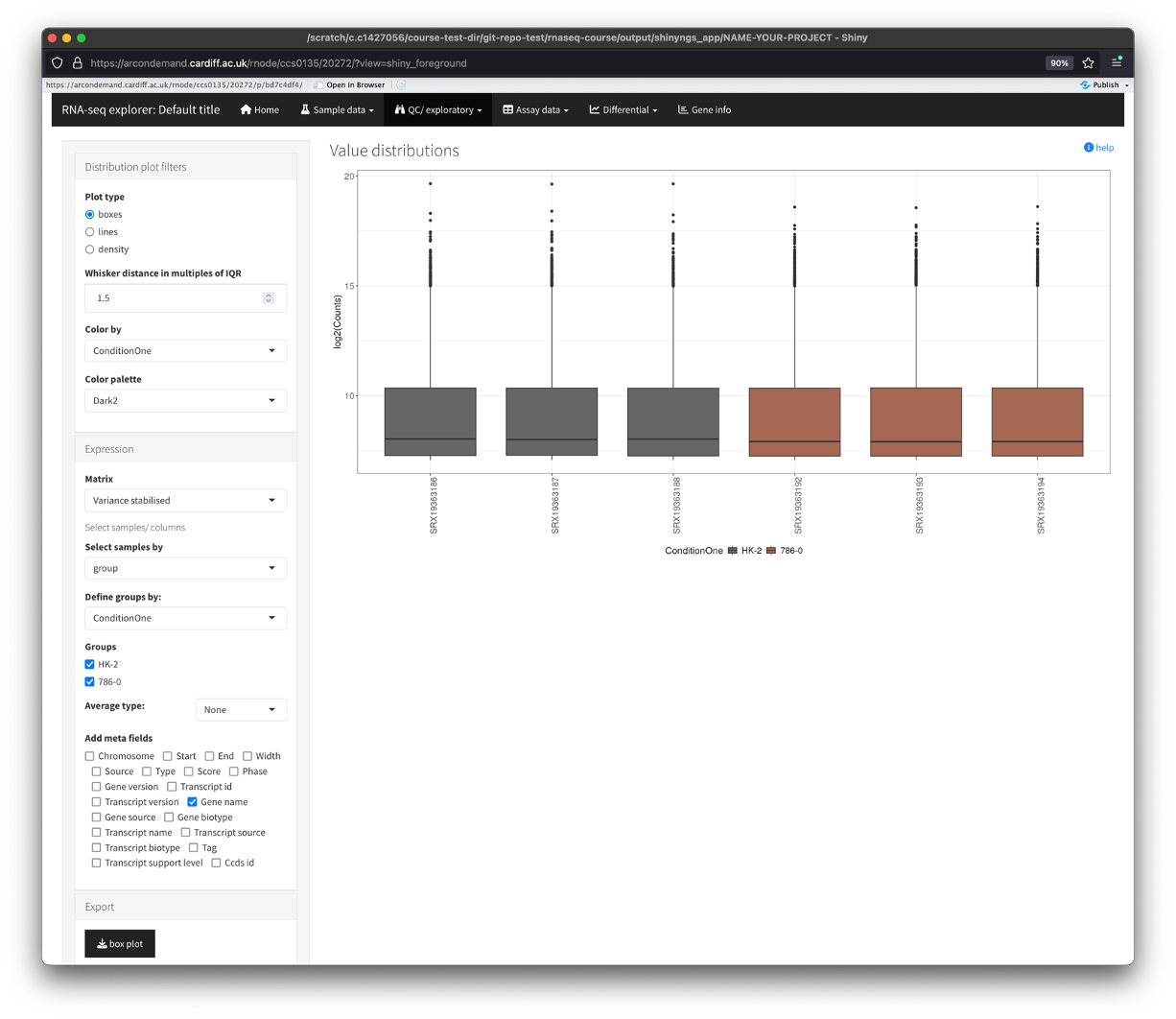 distribution plots